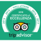 tripadvisor Hall of Fame 2014-2017